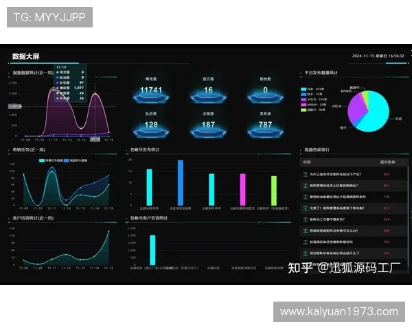 必赢国际站：多渠道多平台同步推广，提升品牌影响力与用户粘性的方法
