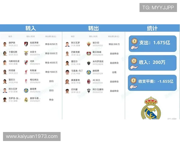 欧宝买球便捷的操作流程，轻松上手快速赢取丰厚奖金