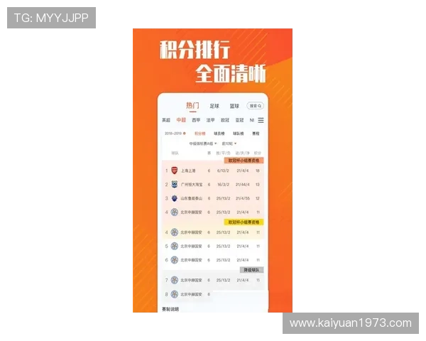 开元体育app下载安卓版本全面升级,带来更流畅的赛事直播和丰富的体育资讯 开元体育app下载安卓版本全面升级,带来更流畅的赛事直播和丰富的体育资讯