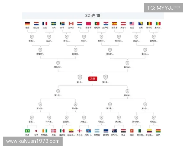 世界杯阿根廷奥地利赛程最新更新，比赛时间、地点及观看指南全解析